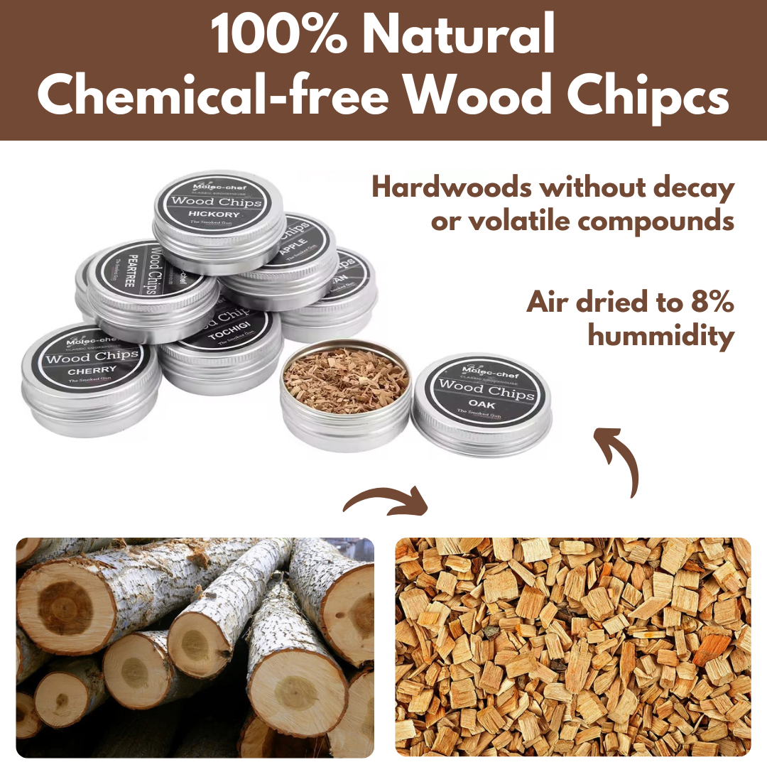 Wood Chips Pack